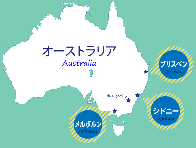 語学留学の基礎知識