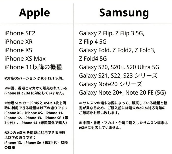 apple,samsung