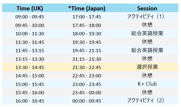 カプラン オンライン英語レッスンプログラム イギリス 毎日留学ナビ